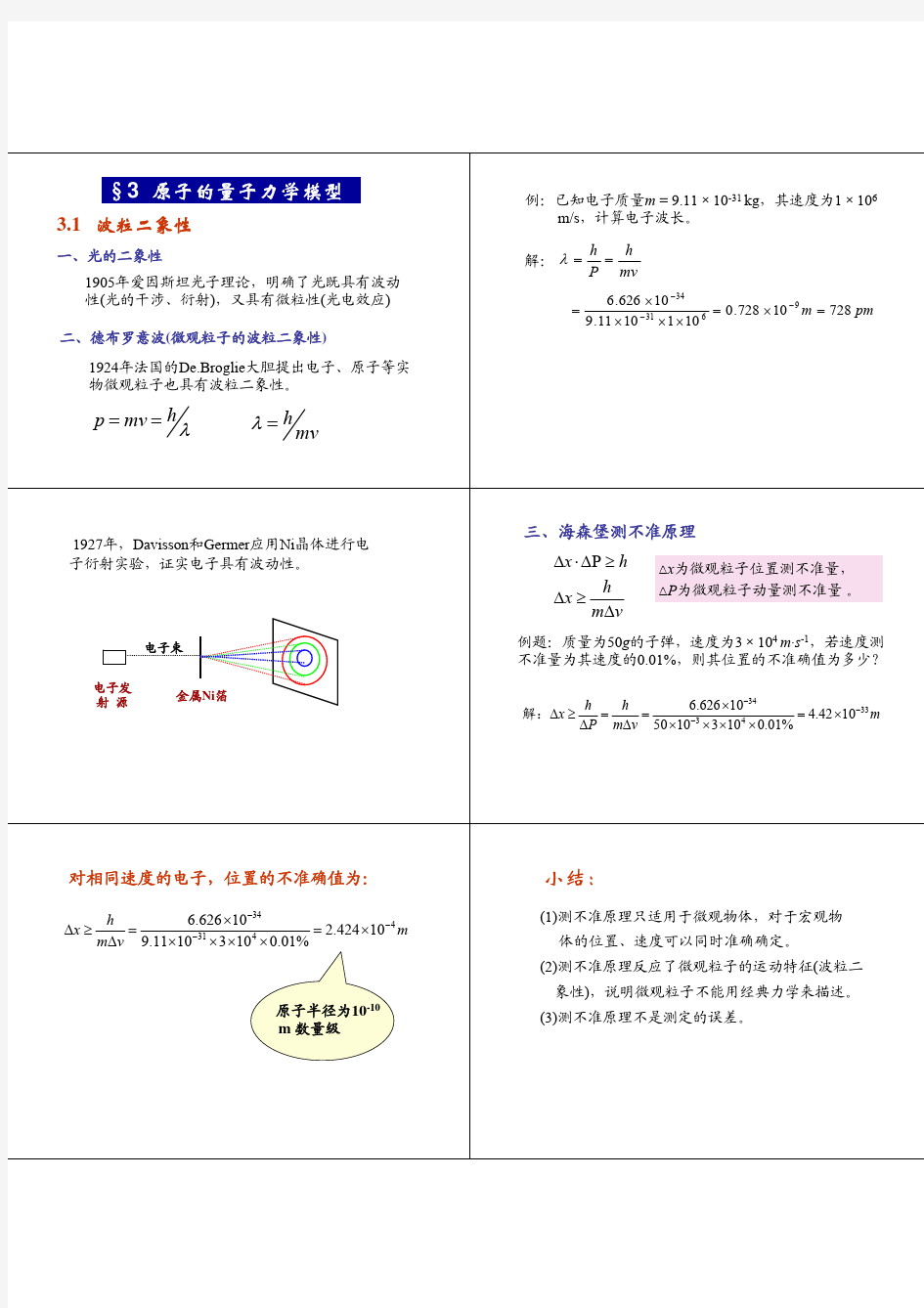 第四章 原子结构2