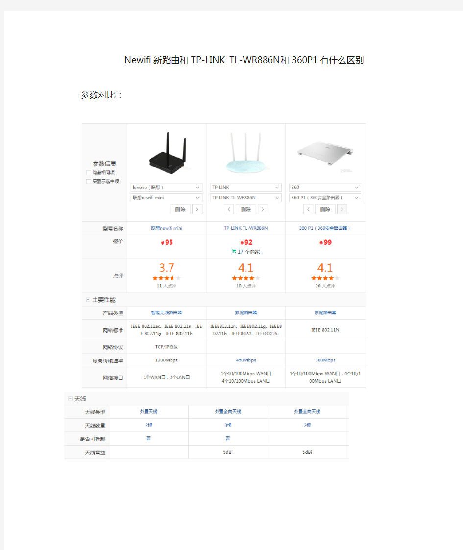 newifi新路由和TP-LINK TL-WR886N和360P1有什么区别