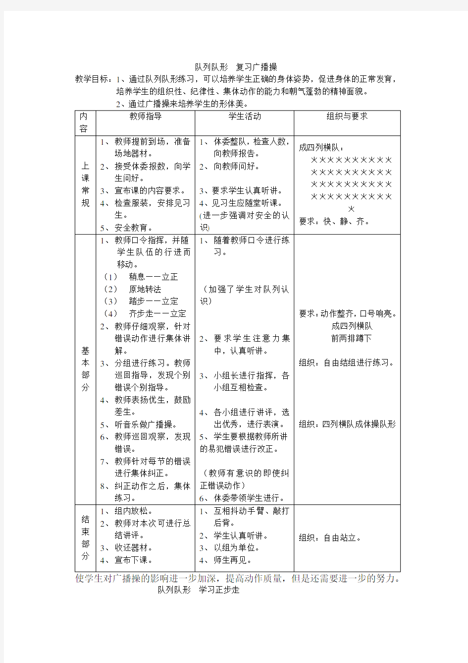 初中体育课全套教案