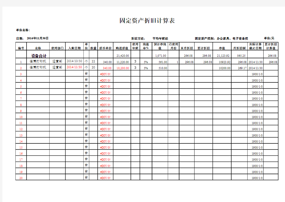 固定资产折旧明细表(带公式)