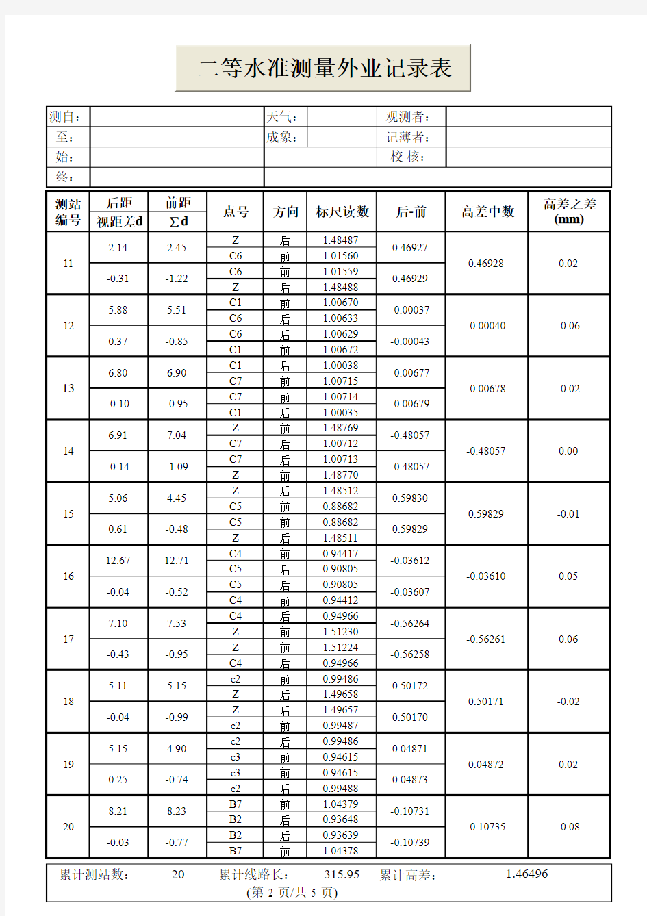 二等水准测量外业记录表(后前前后_前后后前)_DL-501_CSV-1_(学校专用版)_V1.0