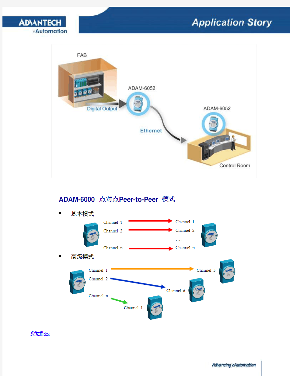 Application Story ADAM6 Peer-to-peer