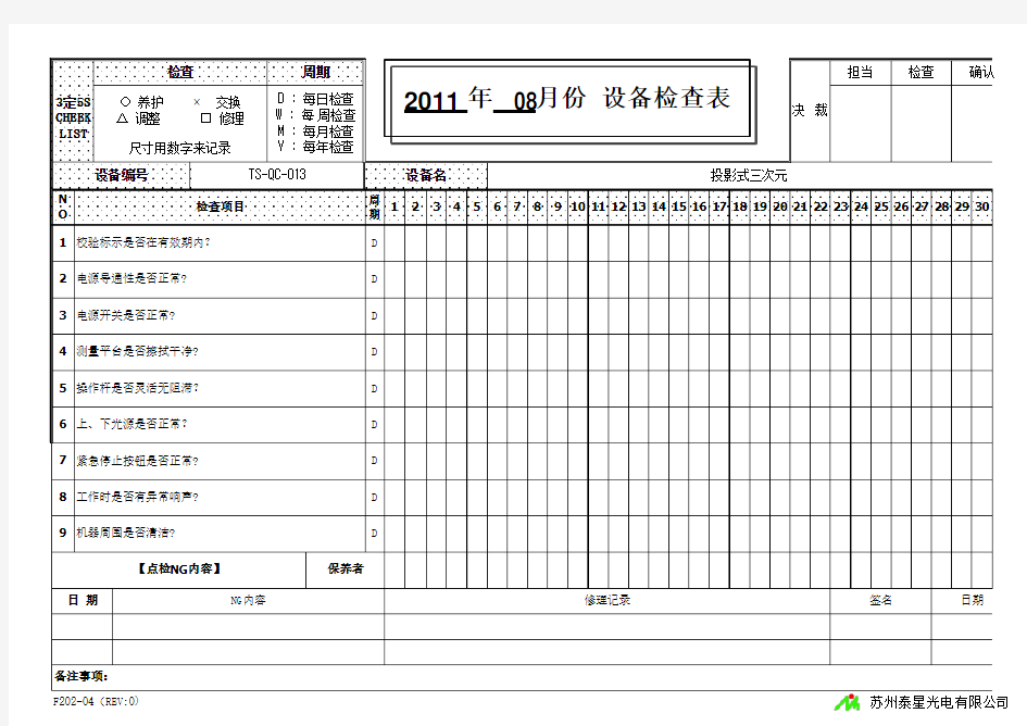 检查设备点检表