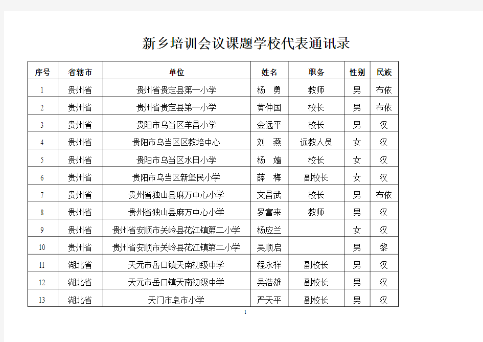 甘肃中小学通讯录