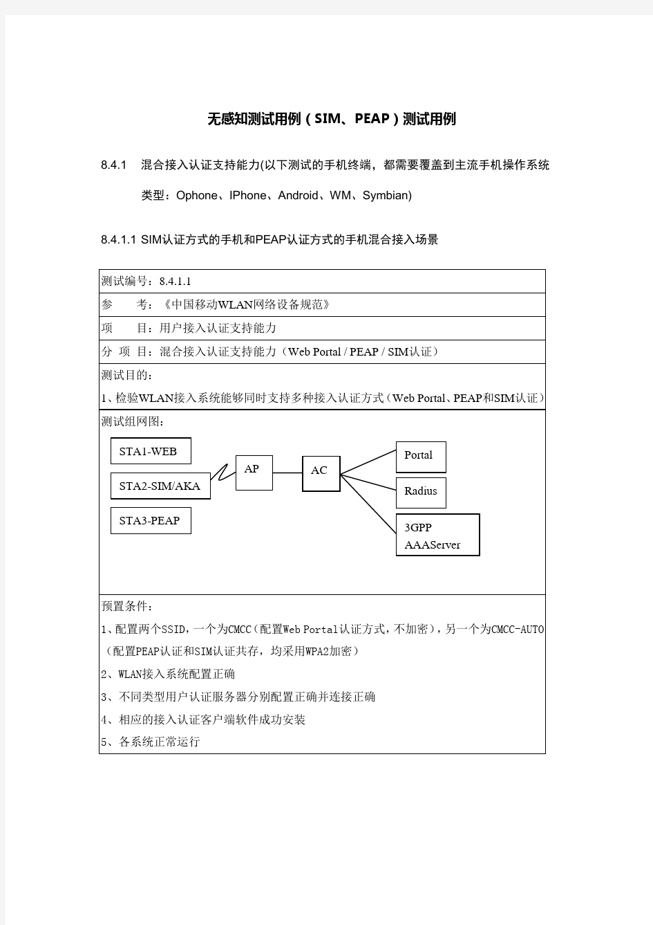 中国移动无线局域网(WLAN)PEAP、SIM认证兼容性测试方案V2.0.0