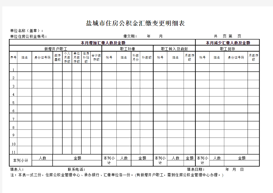 盐城市住房公积金汇缴变更明细表