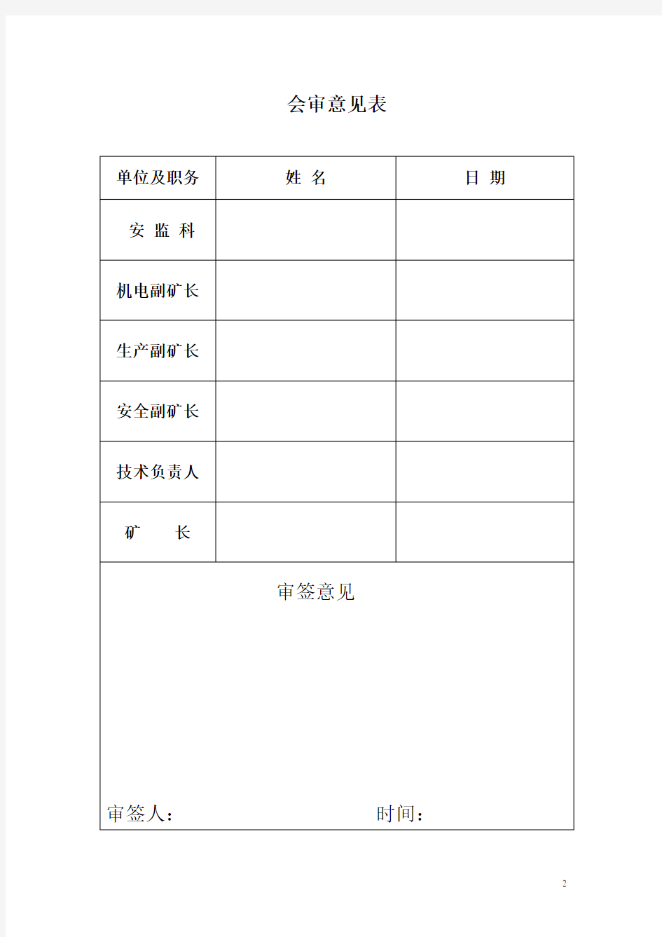 王家营青利煤矿2013年春节后复产复工方案及安全技术措施