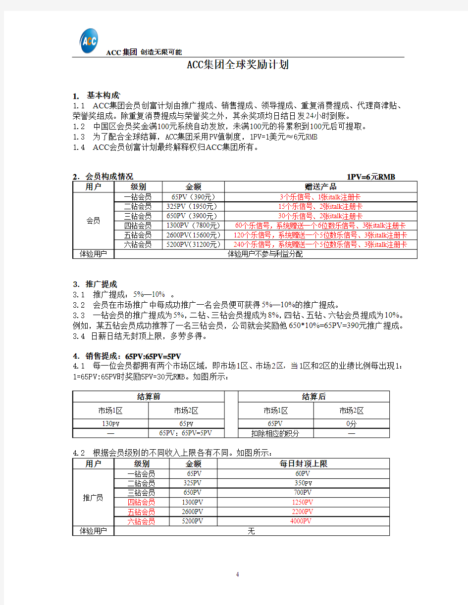 康力乐信 最新、最全    奖金制度