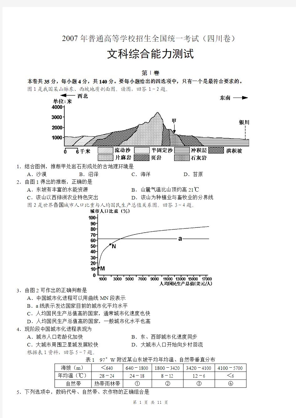 2007年高考文科综合试题及答案(四川卷)