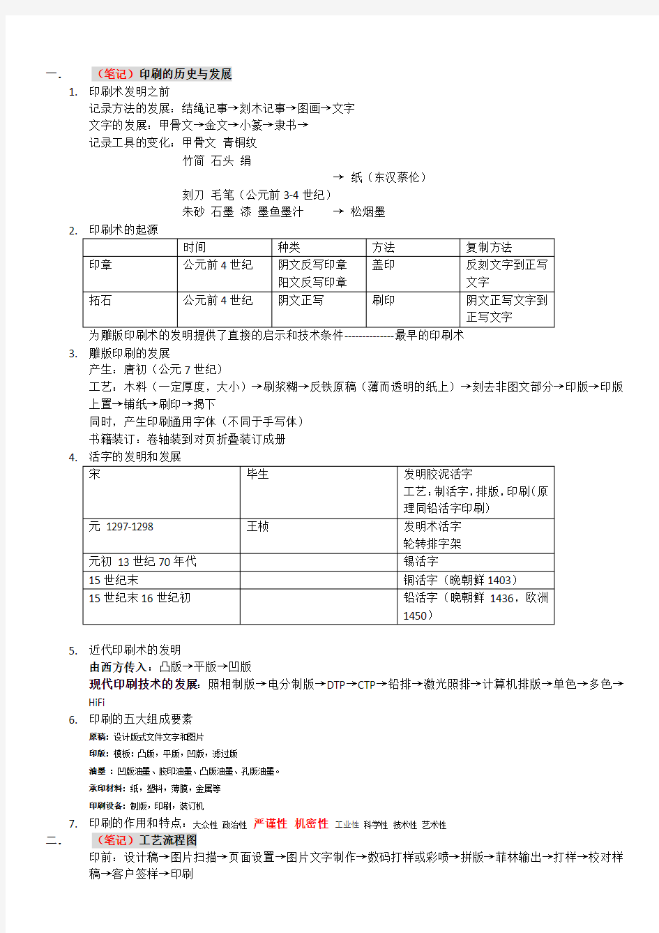 印刷工艺流程介绍