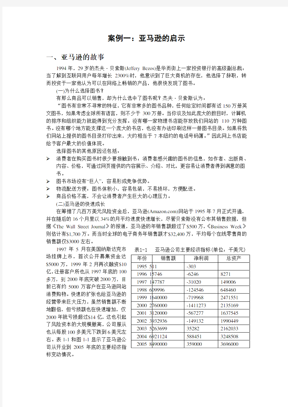 电子商务案例01：亚马逊的启示