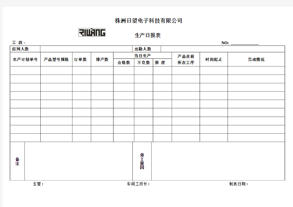 生产日报表格式