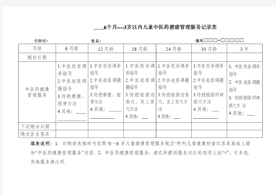 儿童中医药健康管理服务记录表(填)