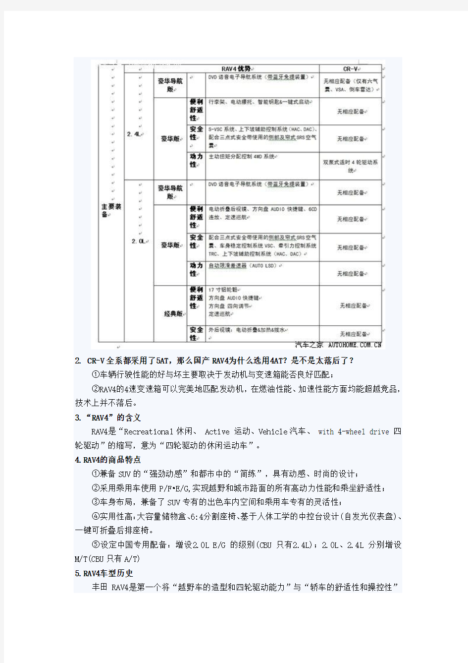 一汽丰田RAV4 商品基础知识介绍手册