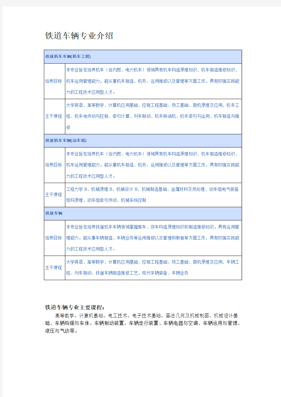 铁道车辆专业介绍