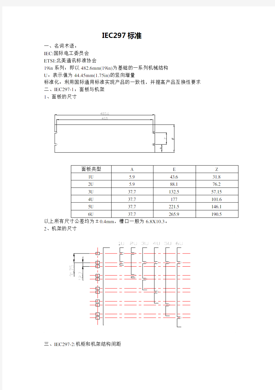 IEC297标准