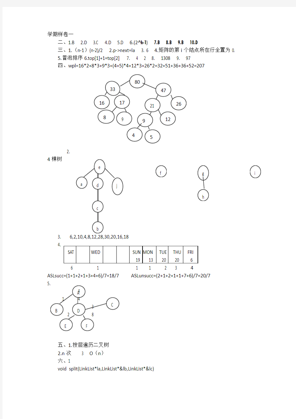 数据结构学期样卷答案