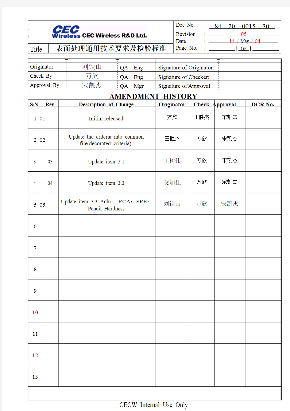 84-20-0015-30-05 表面处理通用技术要求及检验标准