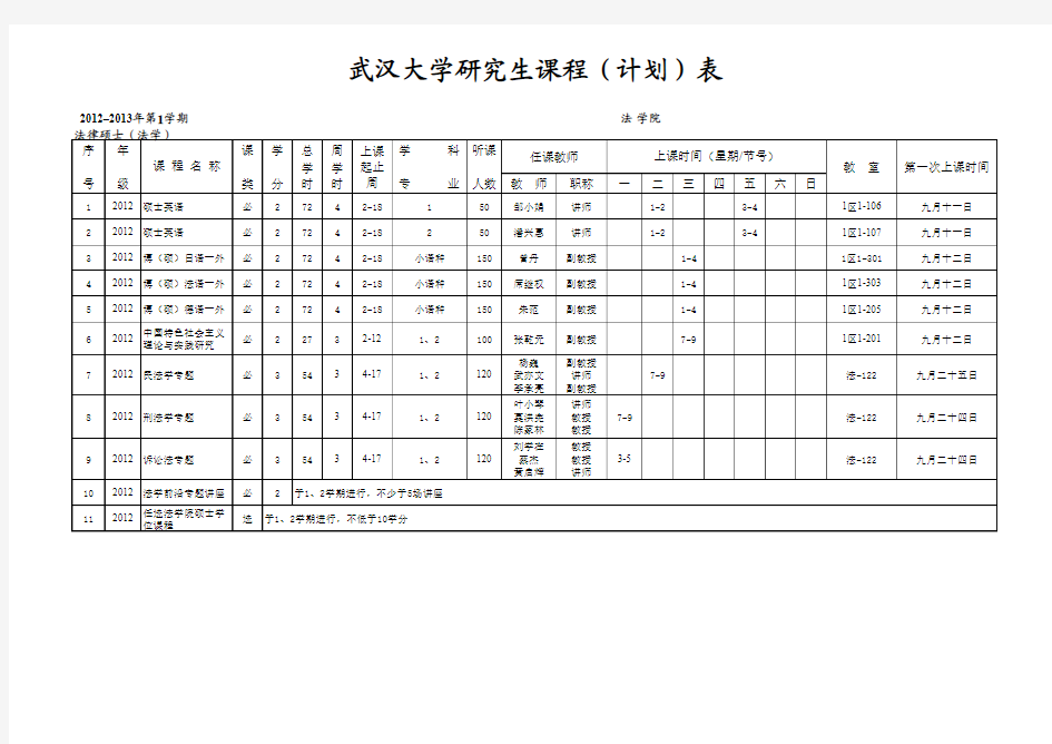 武汉大学法律硕士(法学)研究生课程(计划)表