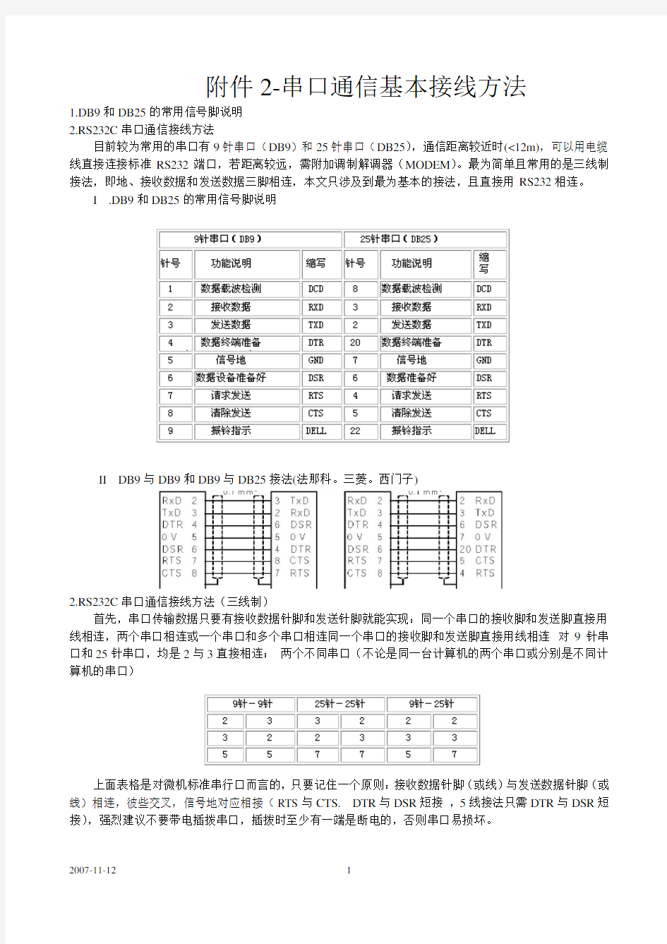 数控机床R232串口通信基本接法