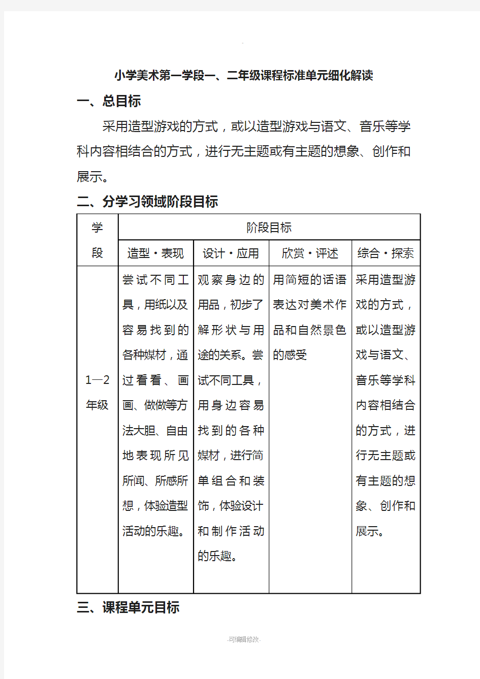 小学美术一、二年级课程标准单元细化解读