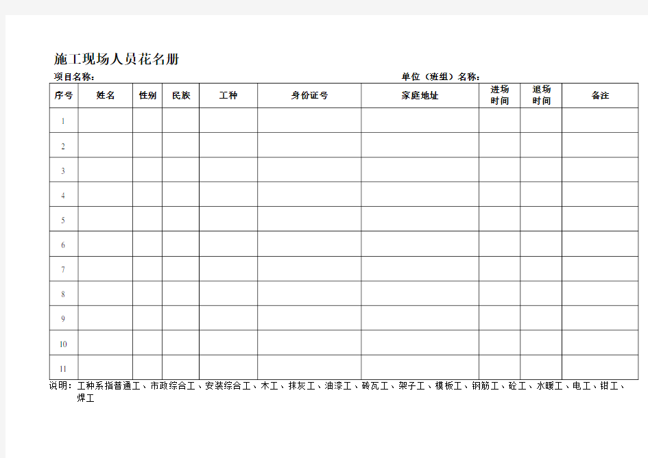施工现场人员花名册