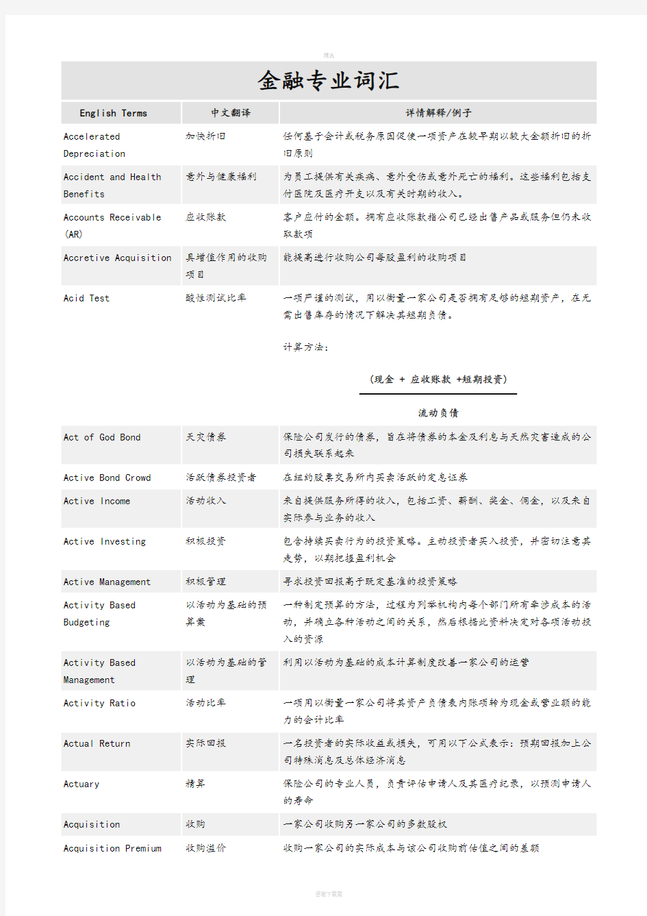 金融专业中英文词汇大全