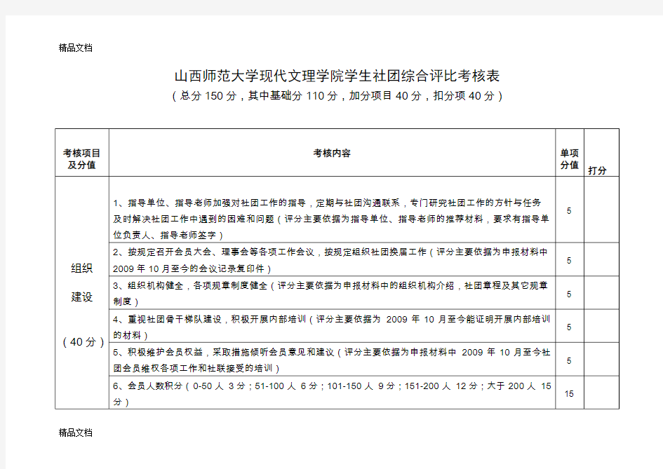 最新学生社团综合评比考核表