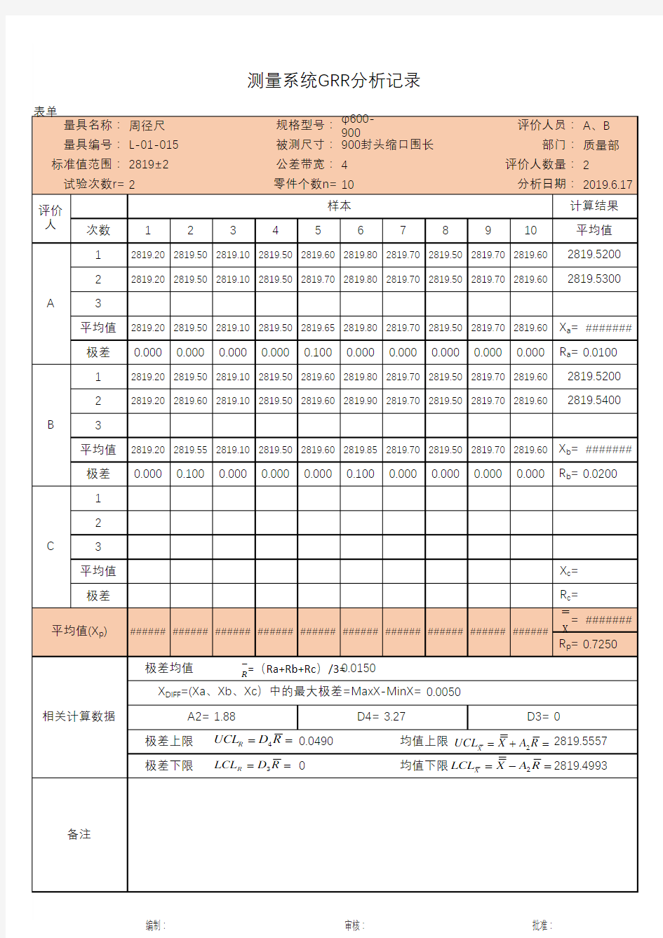 测量系统分析报告MSA