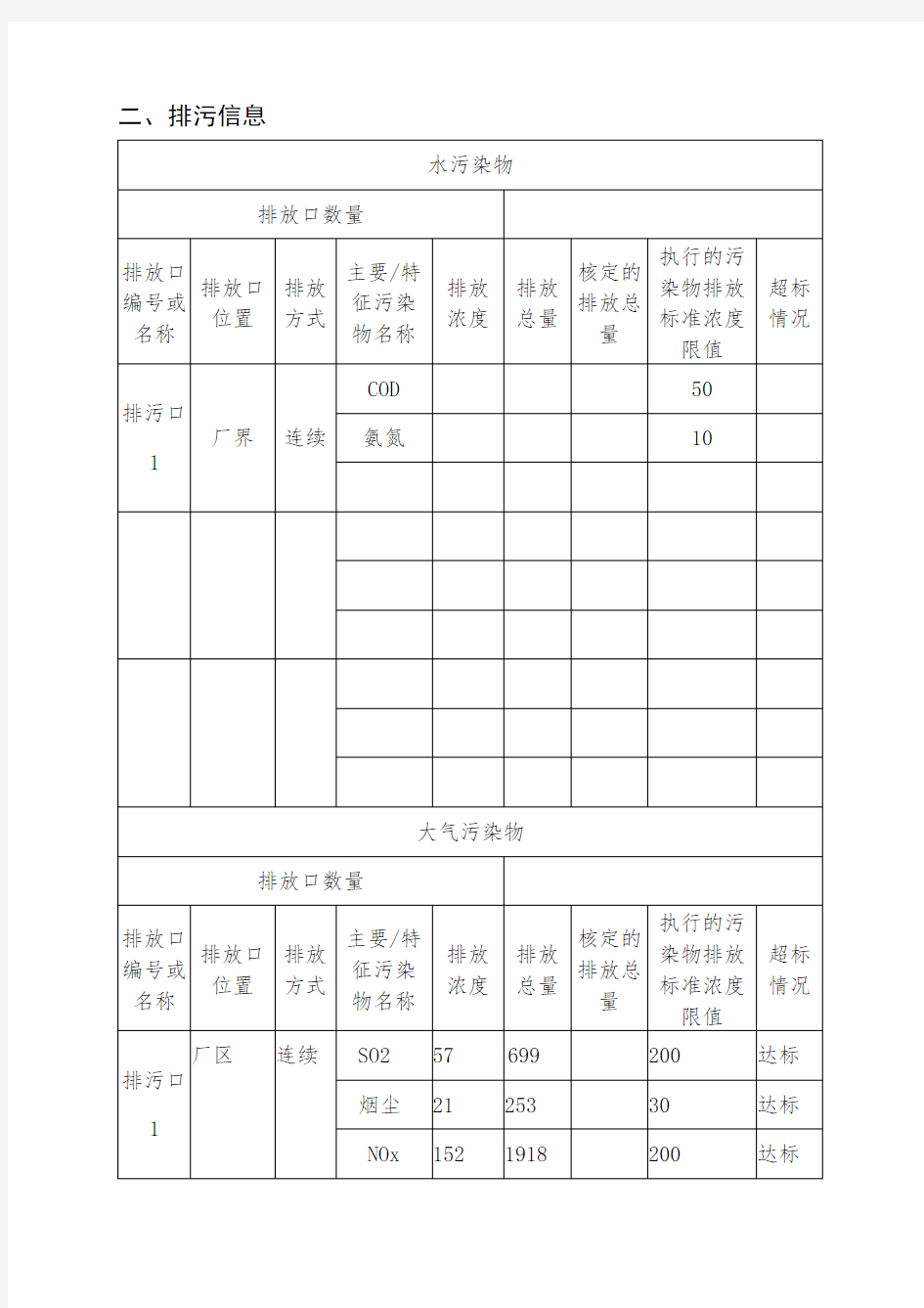 辽宁省企事业单位环境信息公开表(参考)【模板】