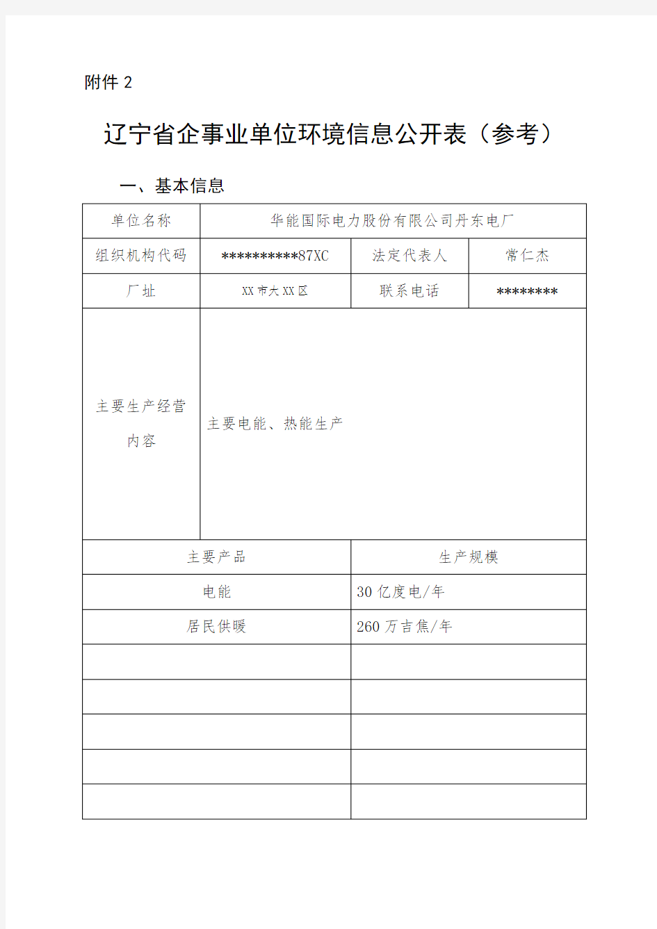 辽宁省企事业单位环境信息公开表(参考)【模板】