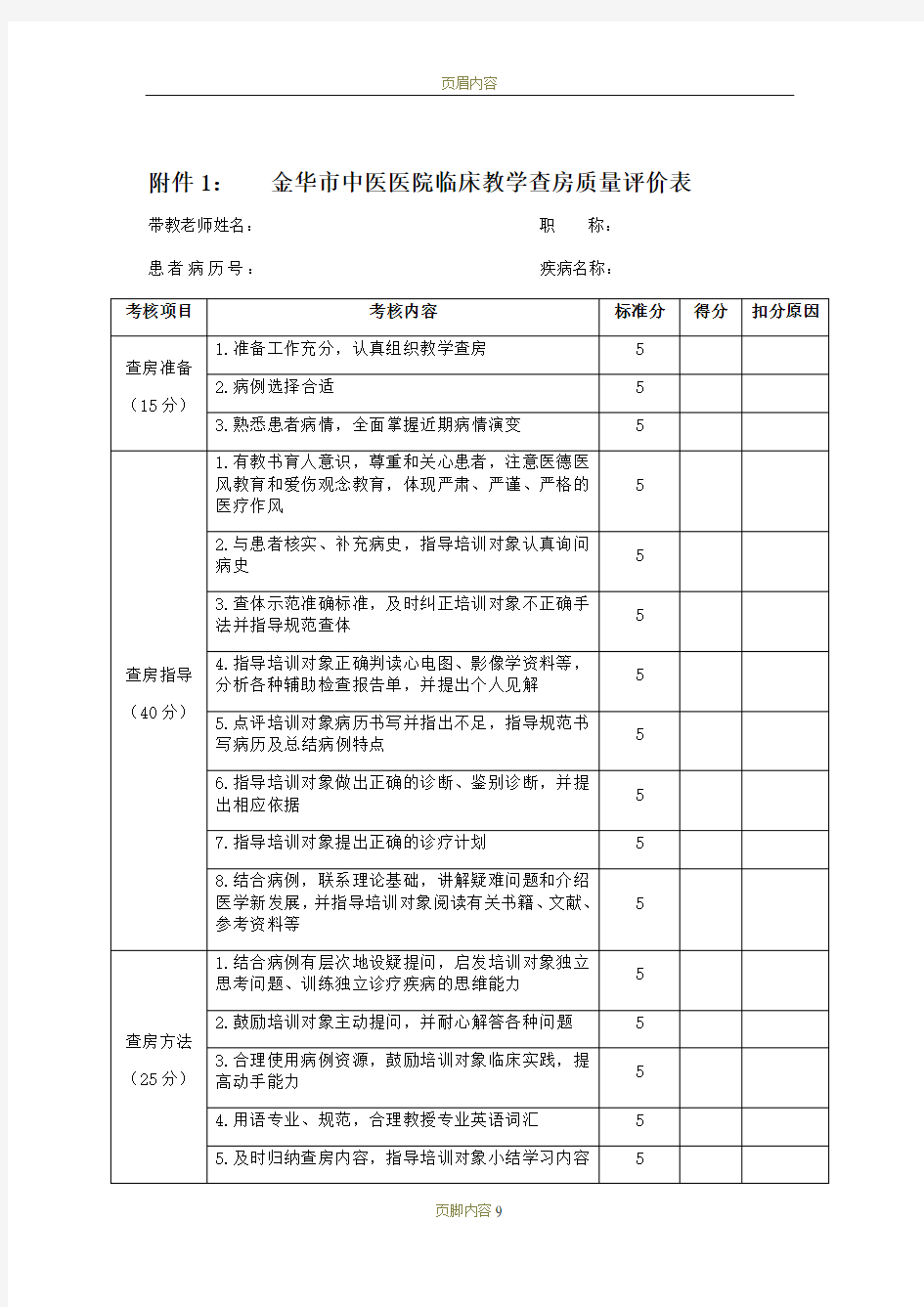 住院医师规范化培训师资绩效考核办法相关附件