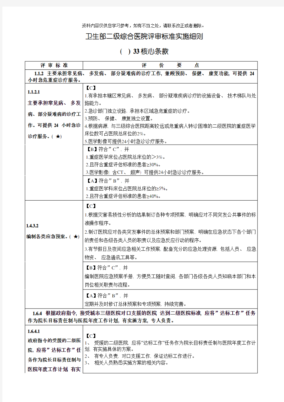 卫生部二级综合医院评审标准实施细则核心条款样本