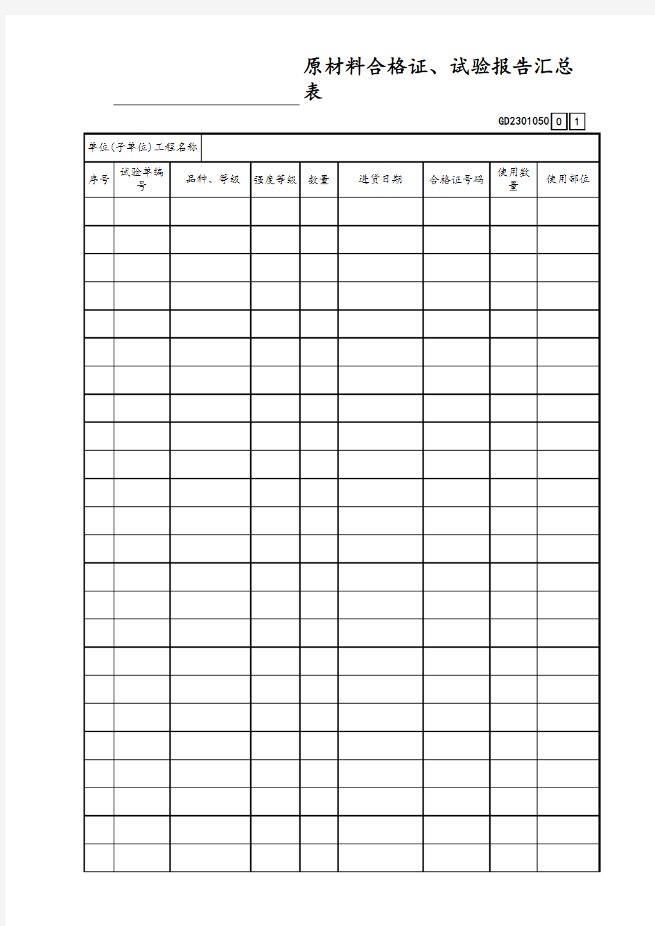 原材料合格证试验报告汇总表