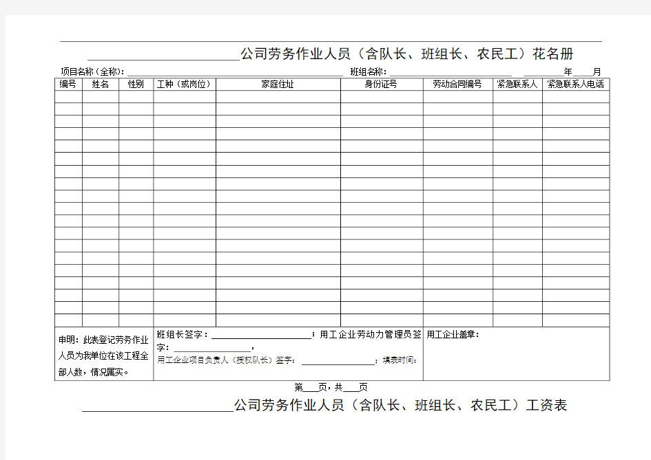 劳务花名册工资表周报等表格