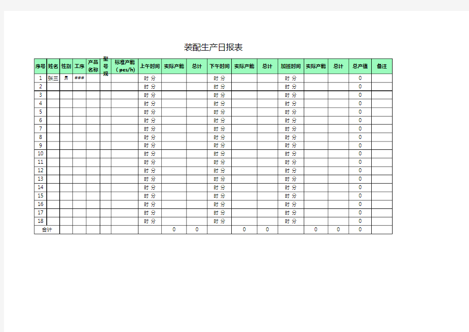 装配生产日报表
