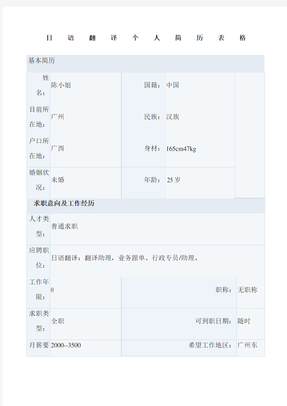 日语翻译个人简历表格