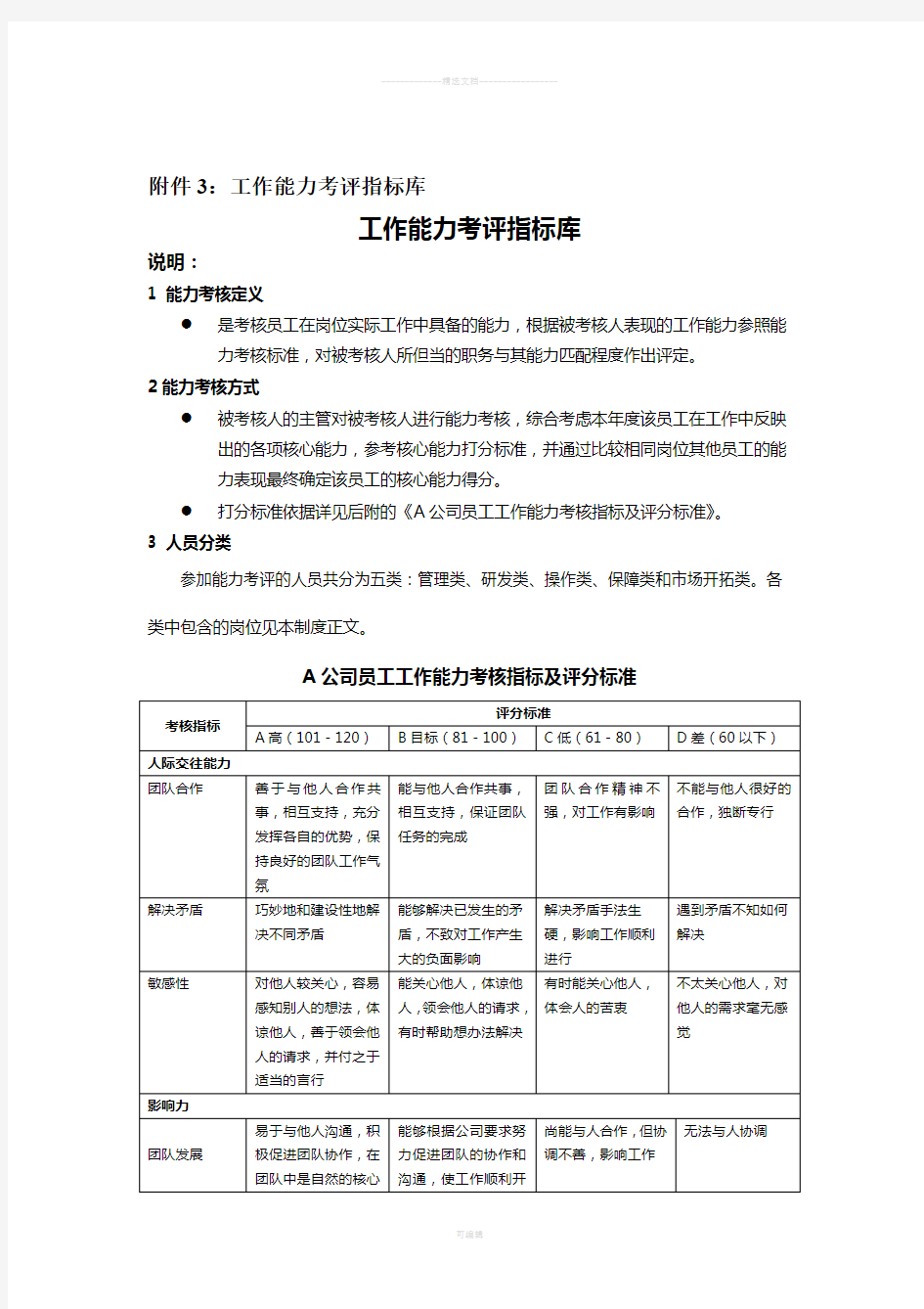 工作能力和工作态度考评指标库