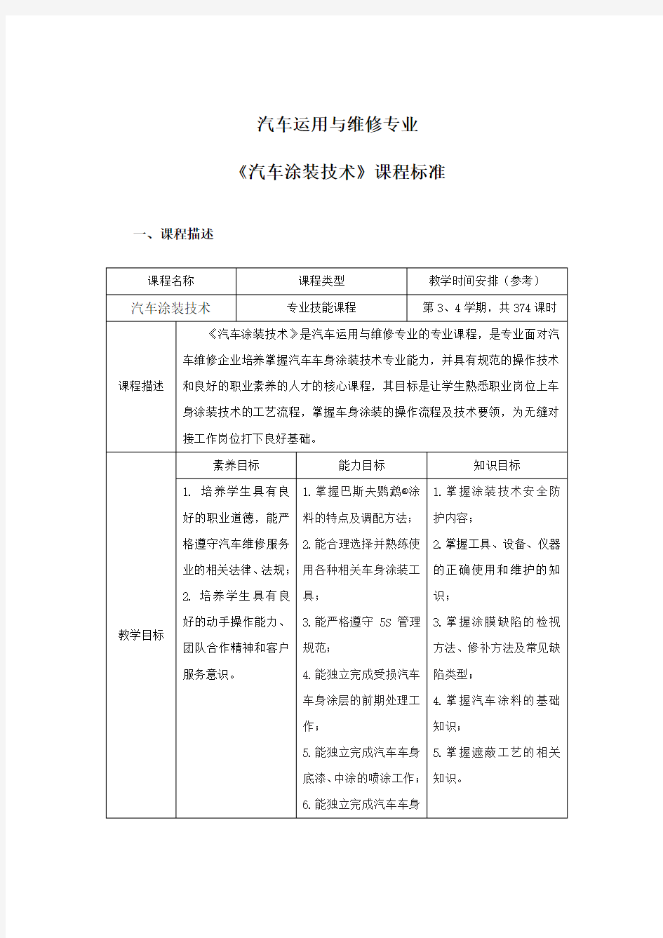 《汽车涂装技术》课程标准