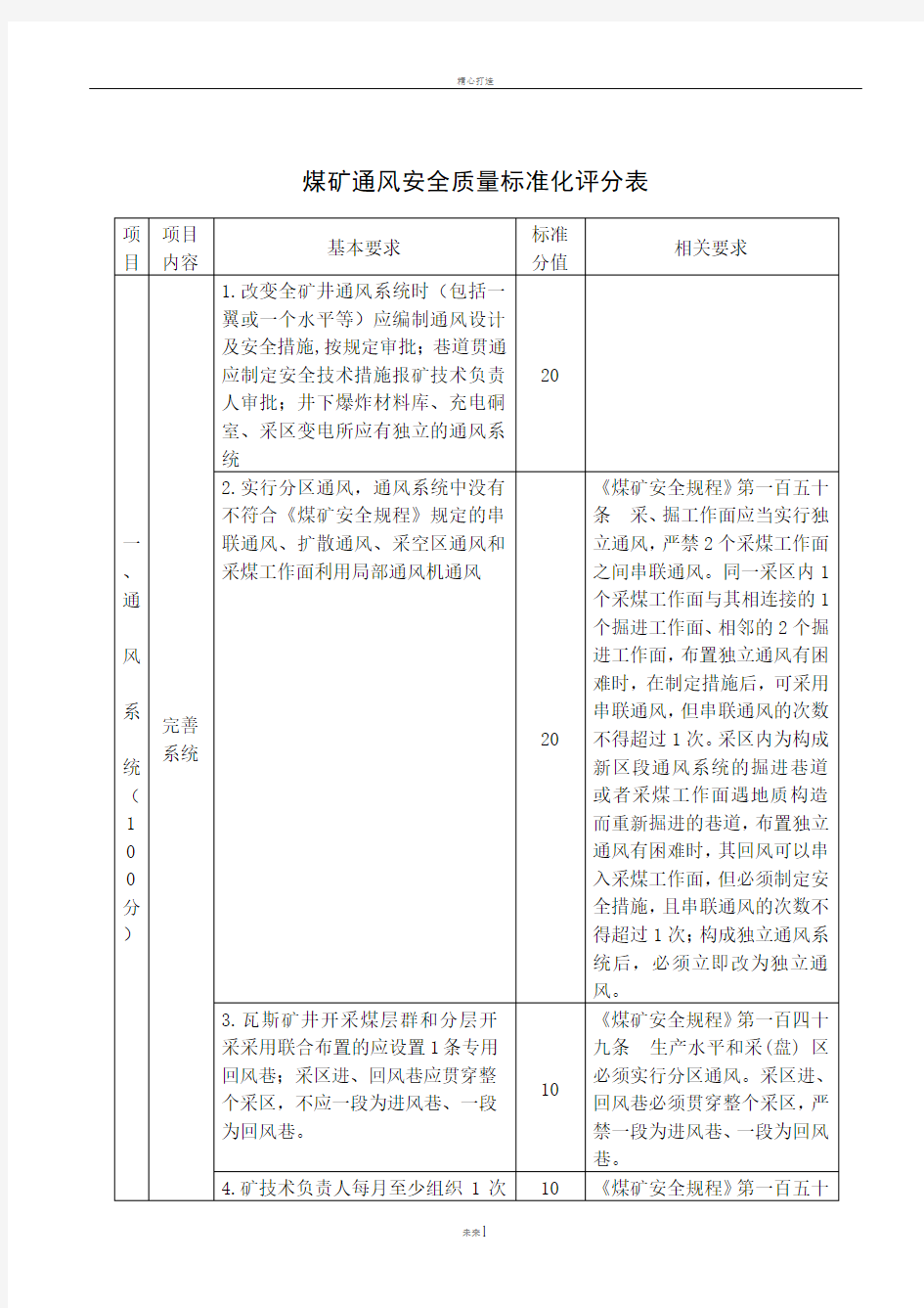 煤矿通风质量标准分析解析