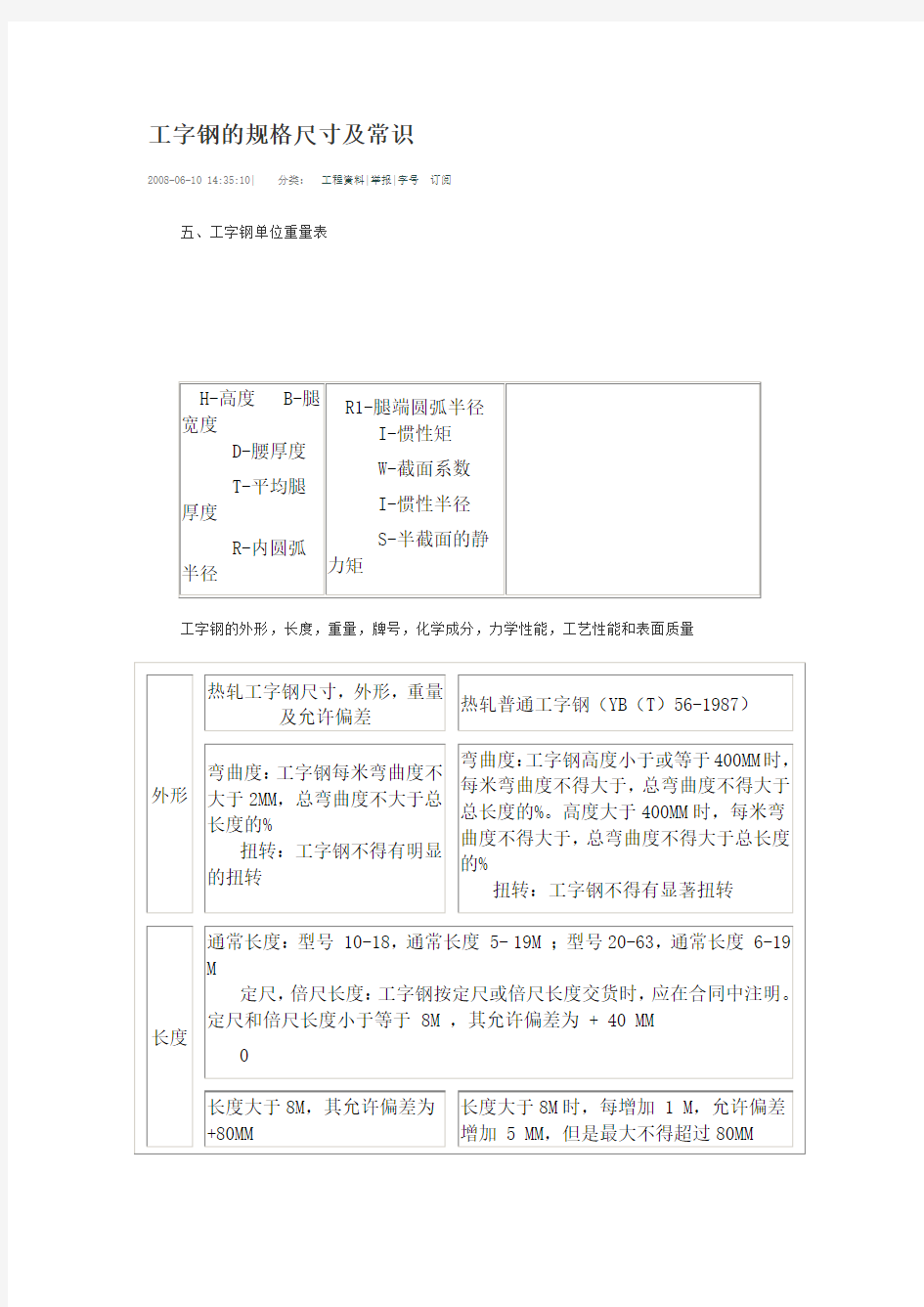 工字钢的规格尺寸及常识