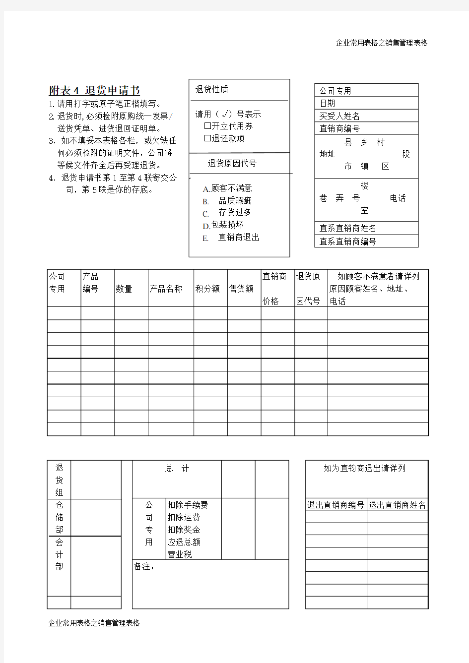 退货申请书