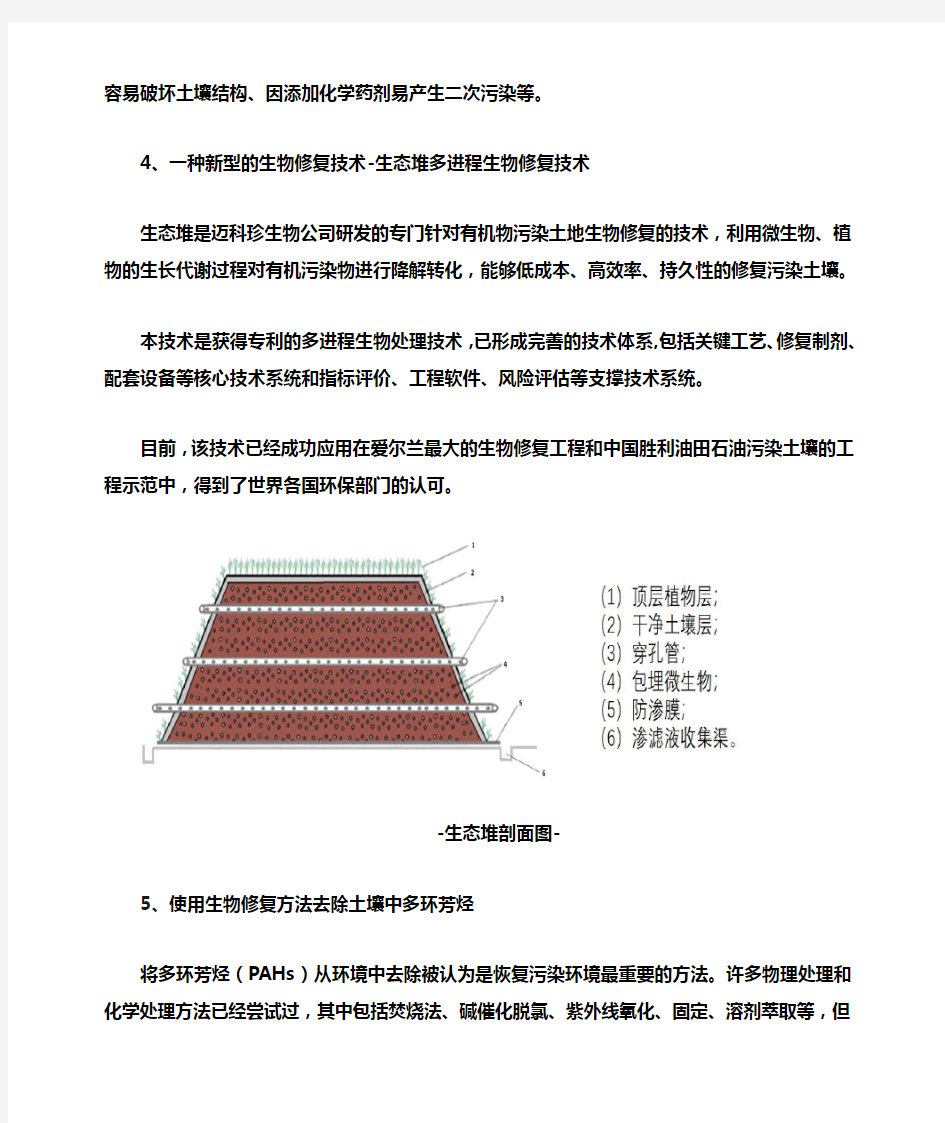 土壤修复方法