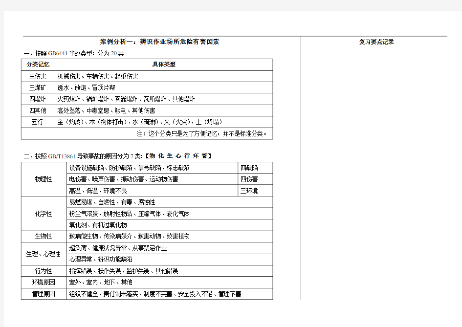 注册安全工程师案例考点及答题技巧二