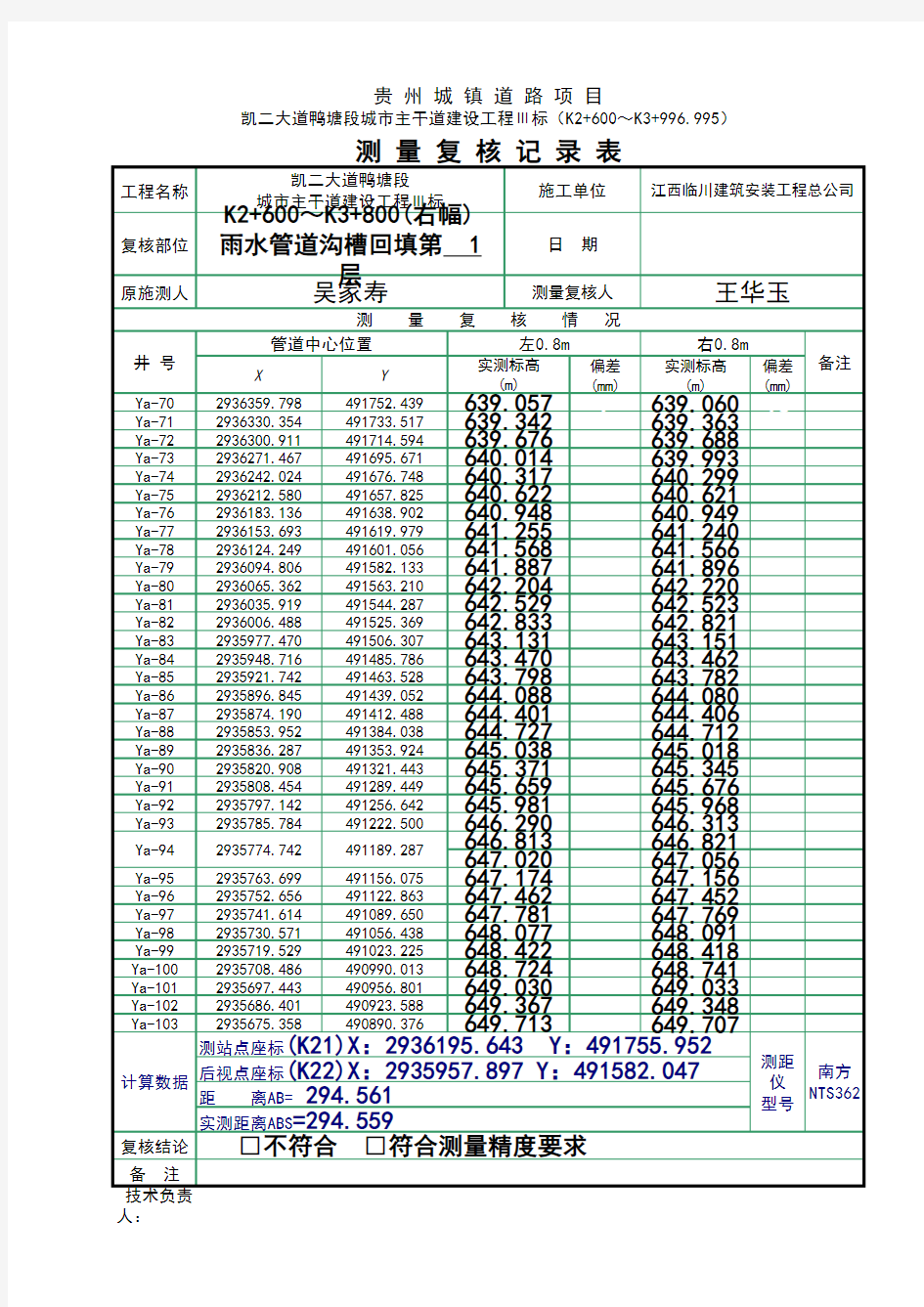 5.测量复核记录右雨沟槽回填