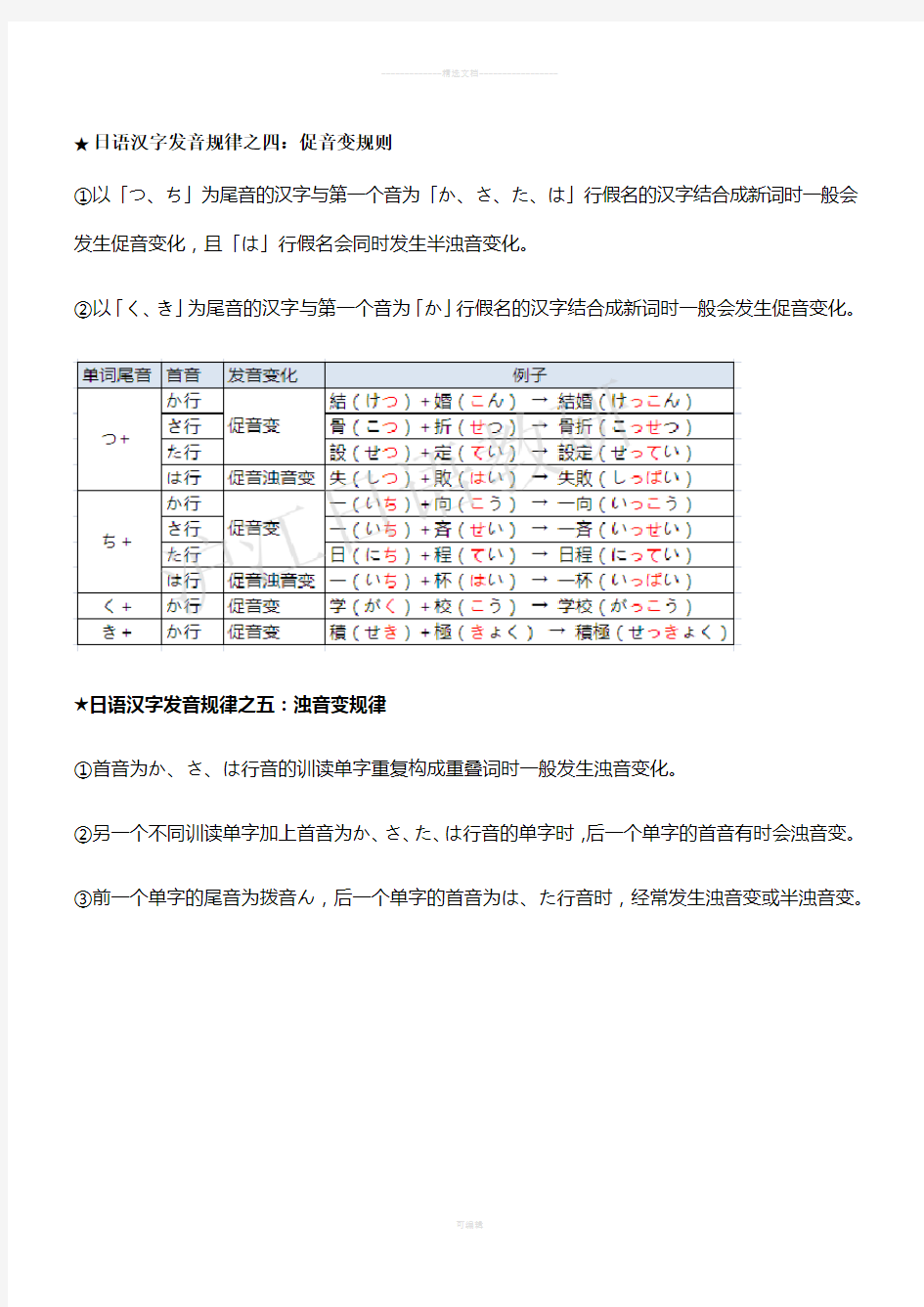 日语汉字发音规律之2