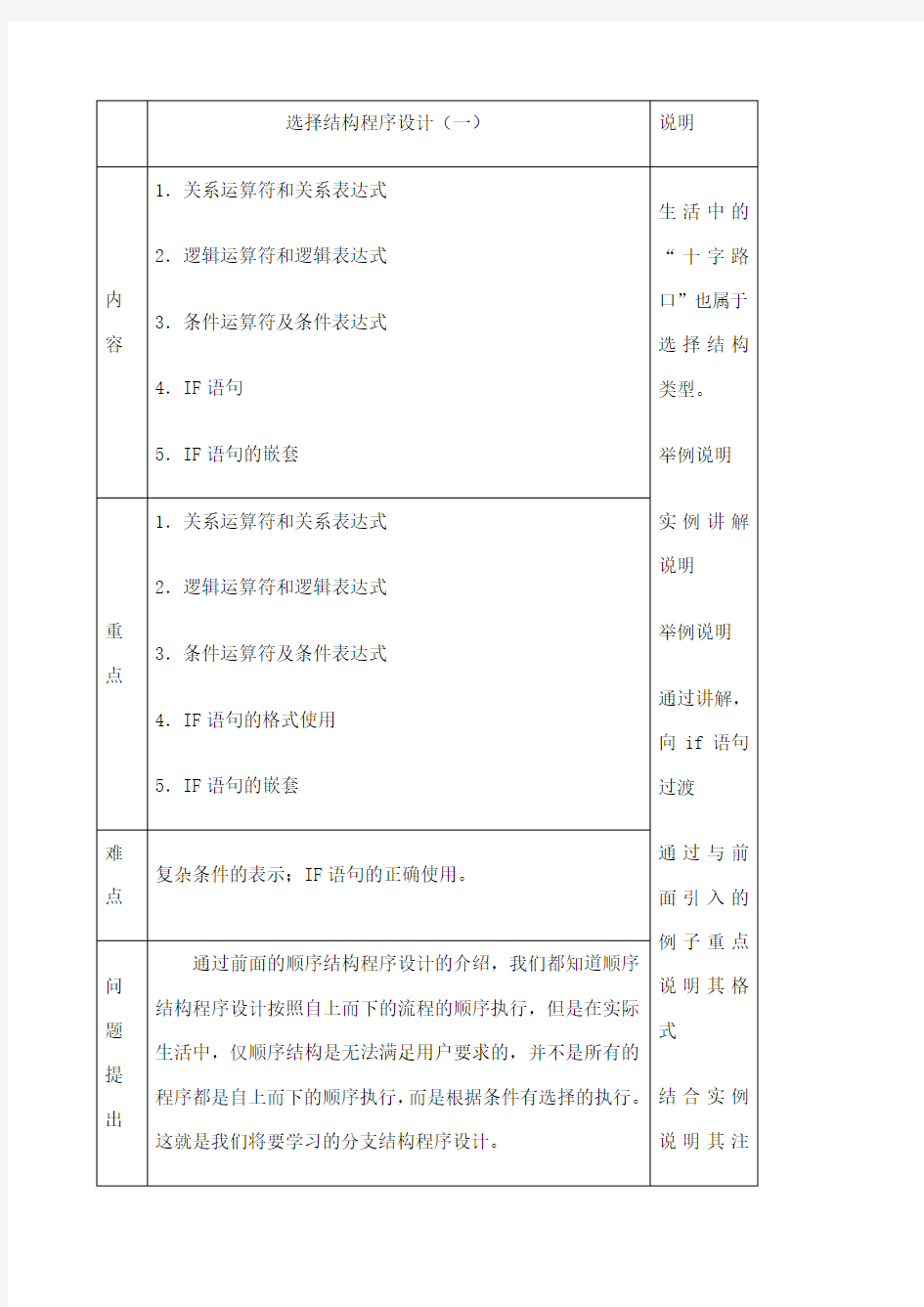 c语言选择结构程序设计教案