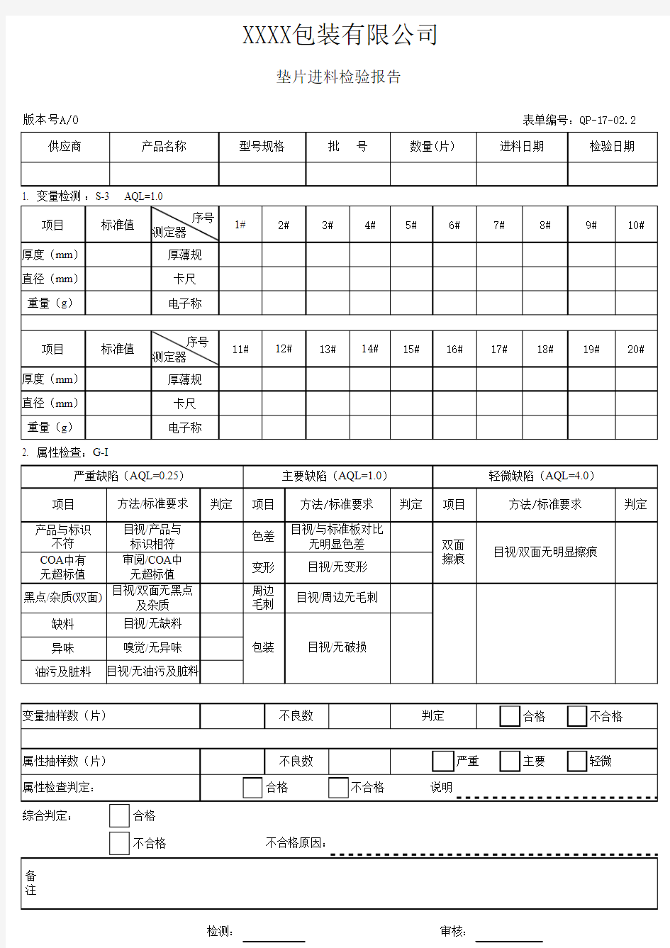 垫片进料检验报告