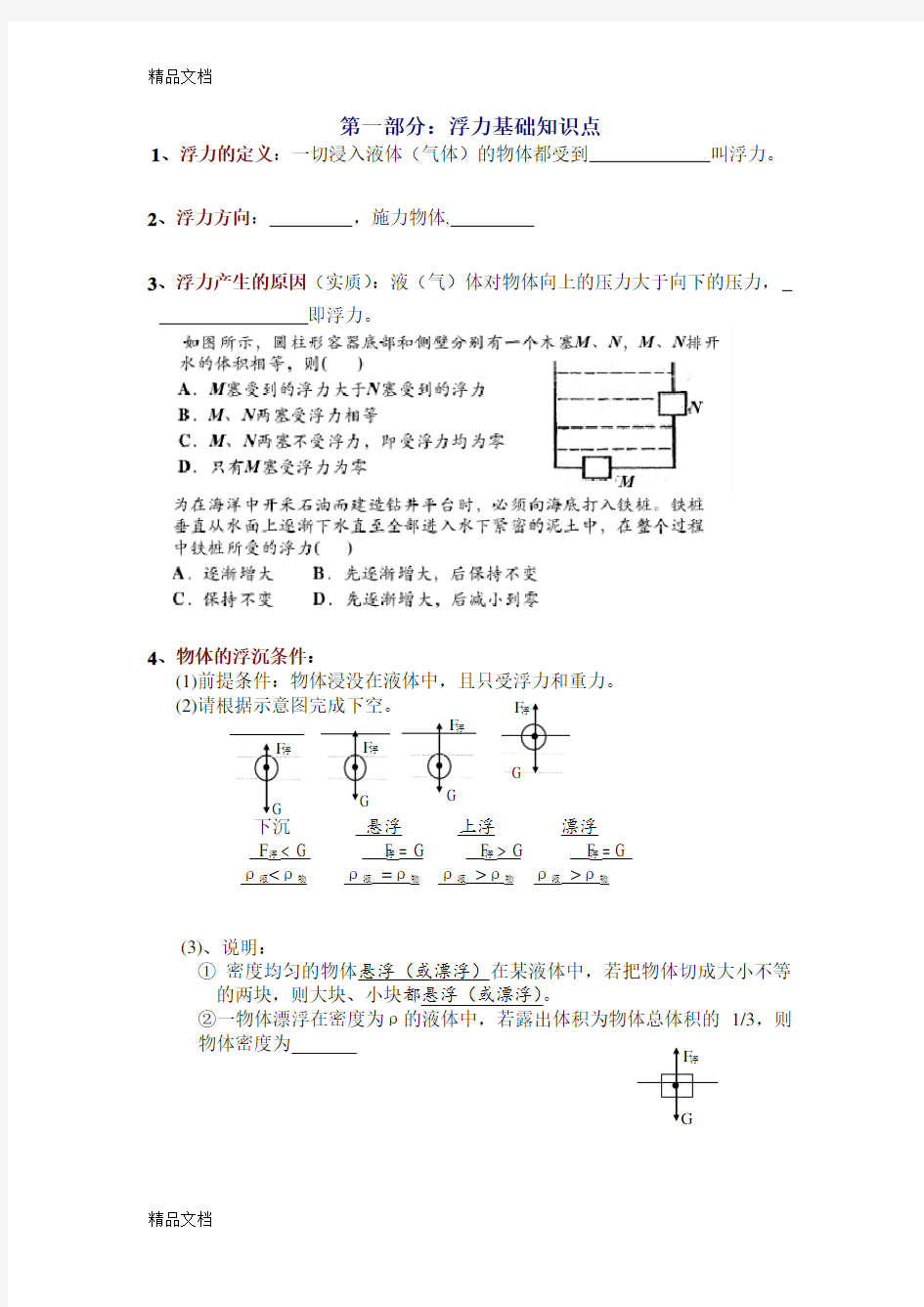 最新浮力经典题型总结