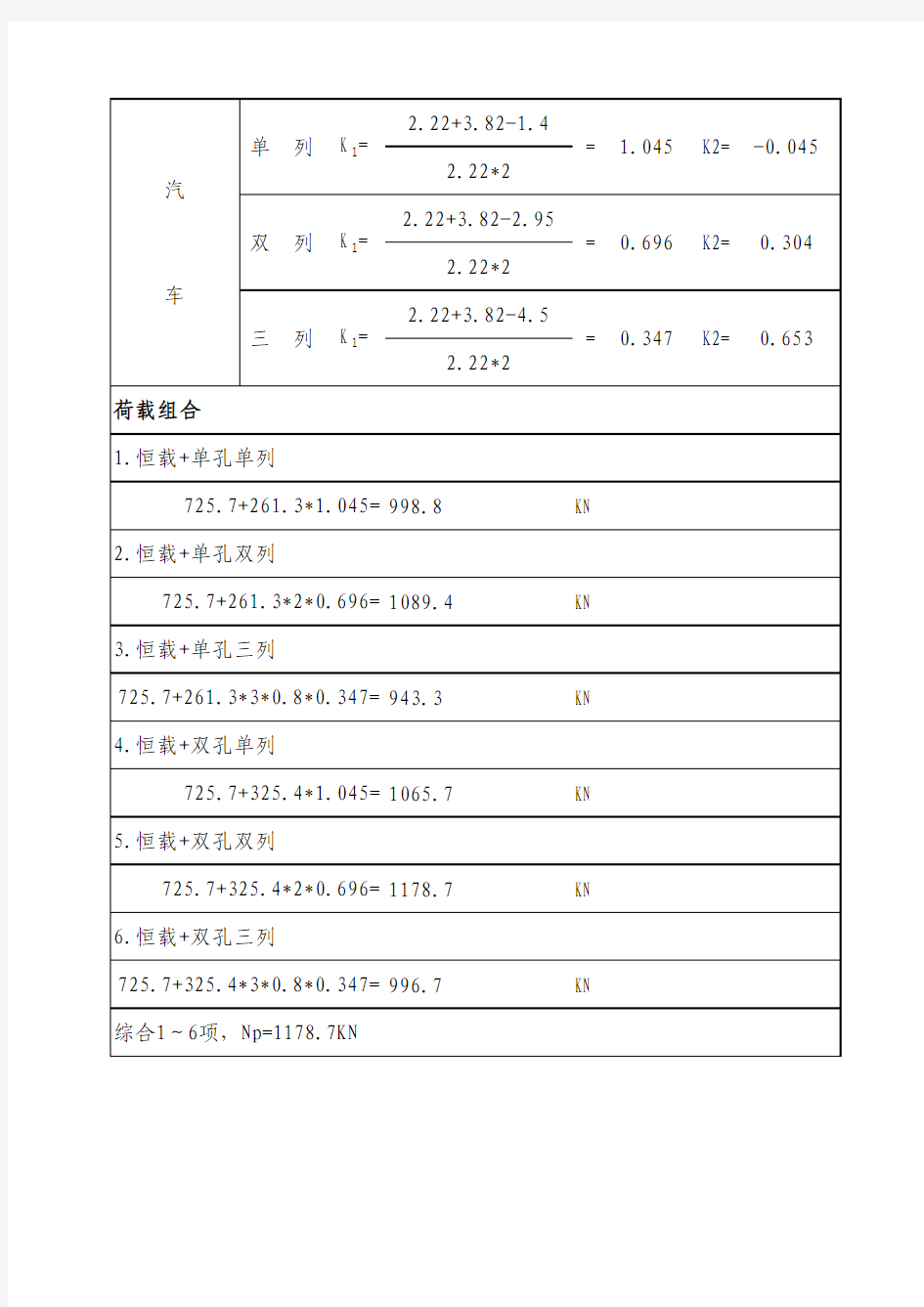 【桥梁计算表】桩长计算